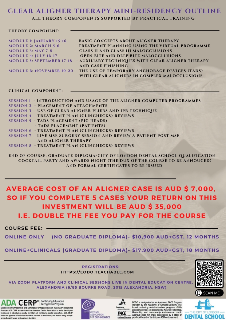 Clear Aligner Mini Residency 2022
